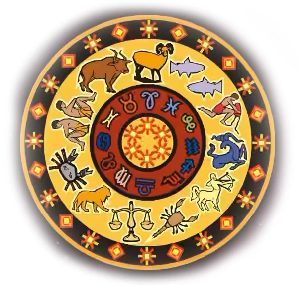 world best astrologer